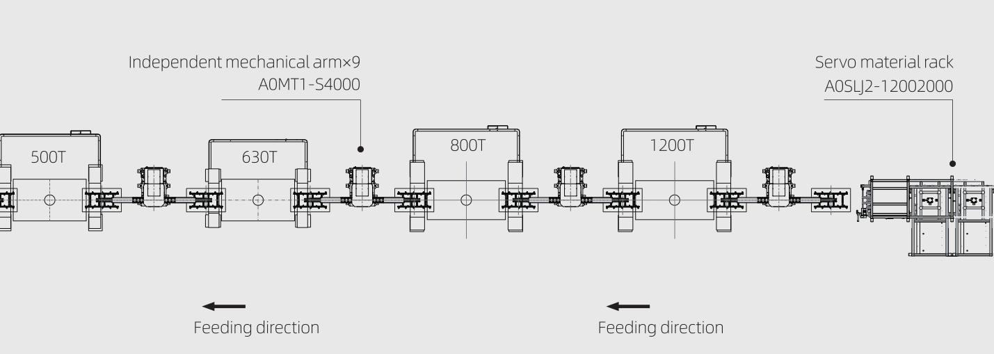 Large independent press robot structure diagram 1